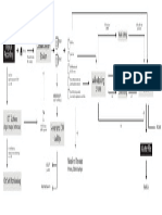 El Proceso de Postproducción Basado en Media Files