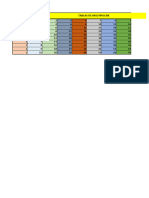 Tabla de Multiplicar