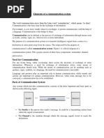 Elements of A Communication System