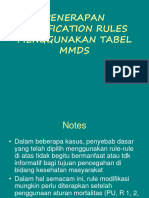 Mmds For Modification Rule Okt18