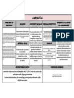 Excel Lean Canvas