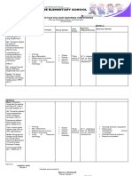 Action Plan - Least Mastered Competencies MAPEH