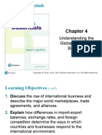 Chapter 2 Understand The Global Context of Business