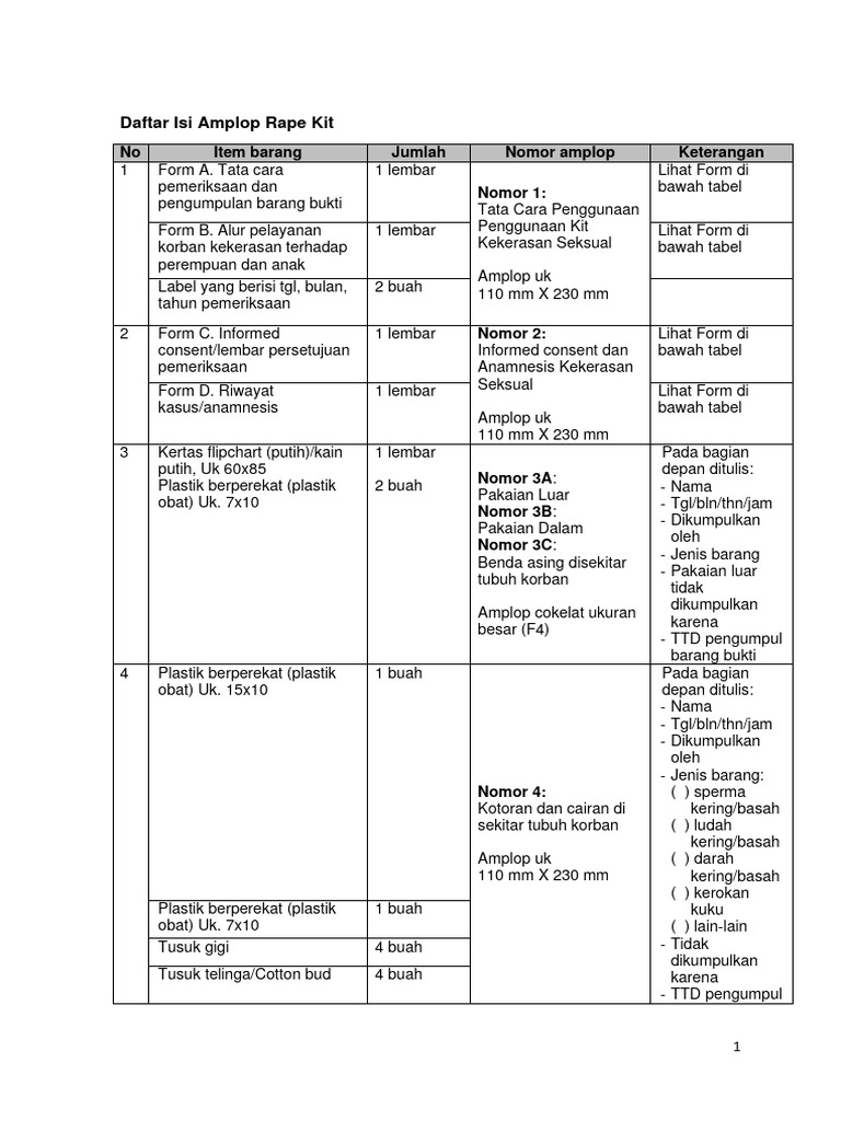 Panduan Lengkap Rape Kit untuk Forensik | PDF