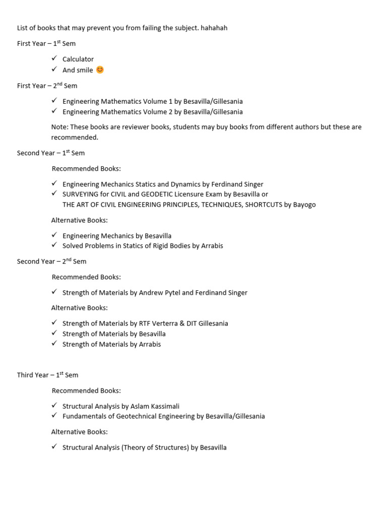 List of Recommended Books | PDF