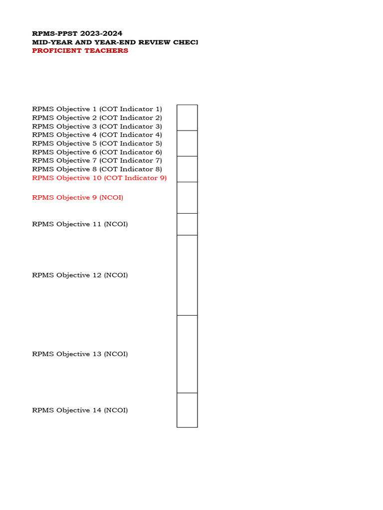 RPMS PPST 23 24 Checklist | PDF | Learning | Cognition