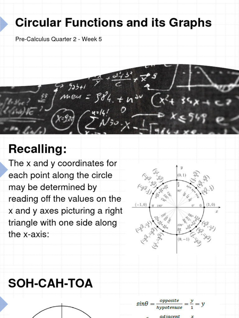 Circular Functions and Its Graphs Week 5 | PDF | Trigonometric ...