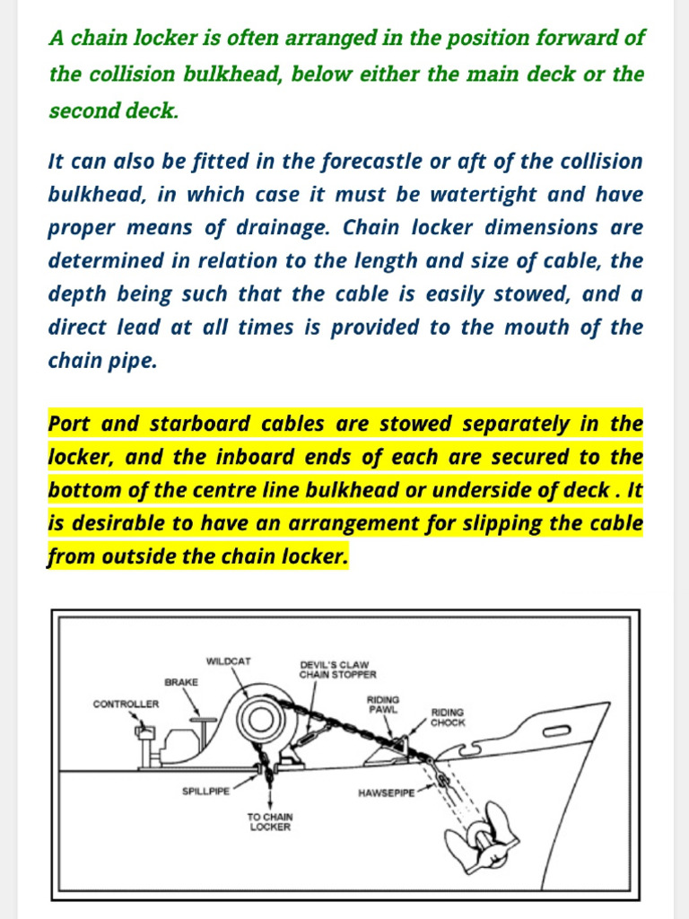 Ship Construction Ans Details | PDF