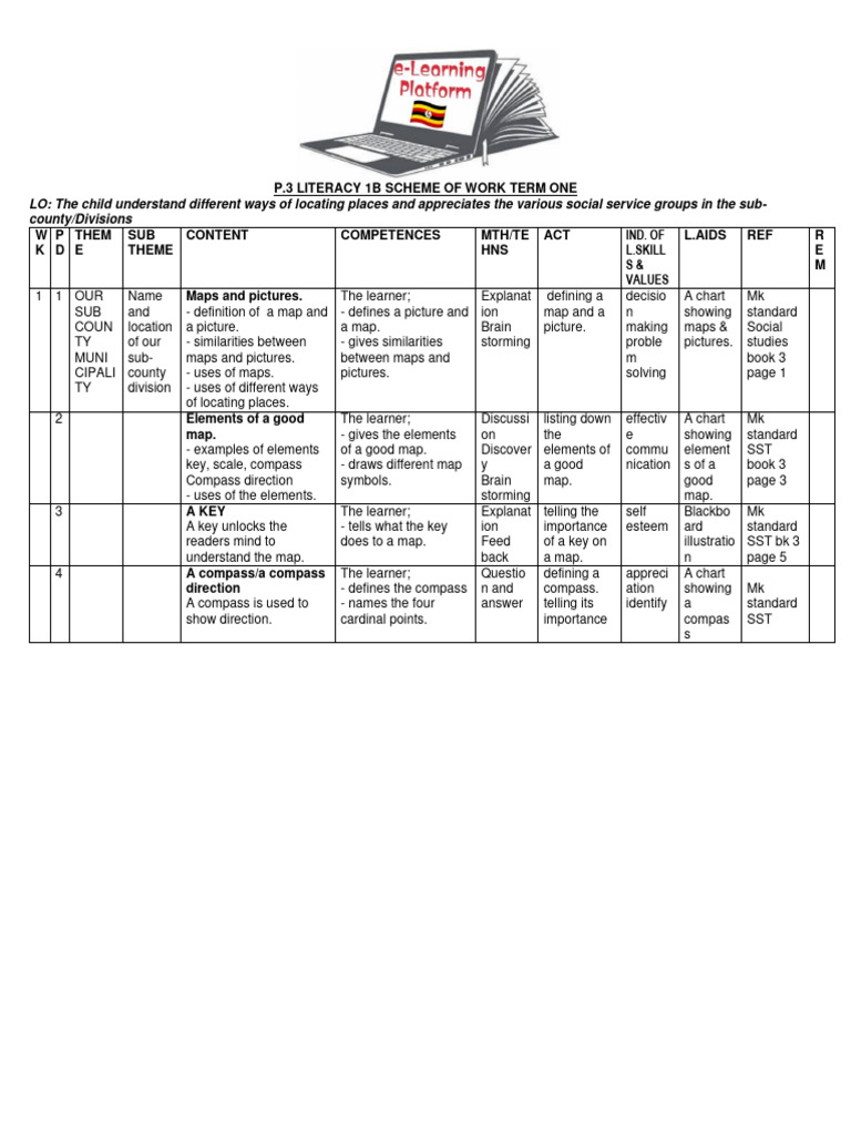 P 3 literacy 1 term i pdf agriculture learning