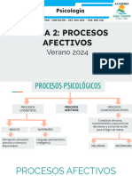 Procesos Afectivos-Motivacionales