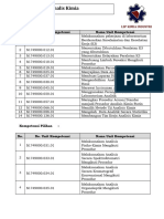 Analis Kimia - 44 Unit