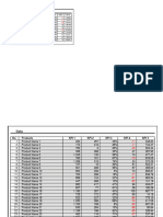 Dashboard Table Scroll