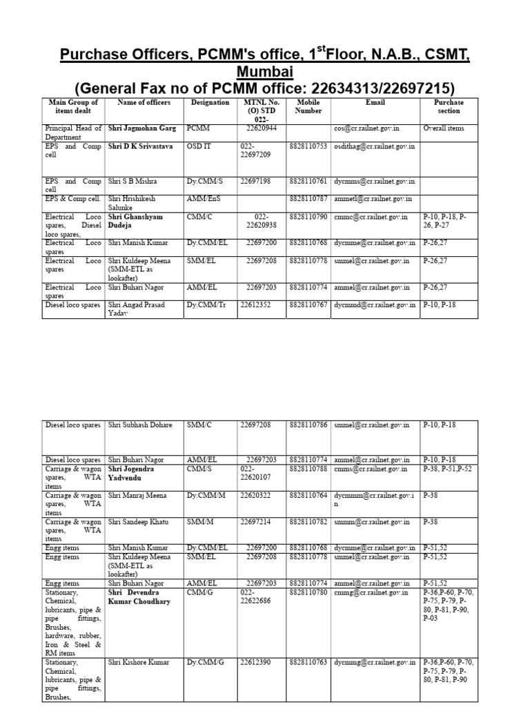 Contact number for railway depo pdf rail transport rail