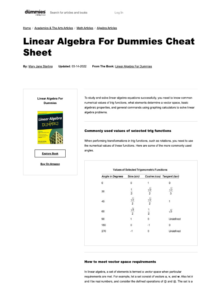 Khanacademy.org Algebra For Dummies