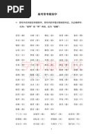 02高考常考错别字【更多免费课程加微信公众号：妞妞爱学习】