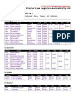 CTL Sailing Schedule 2024 - Week 6 & 7