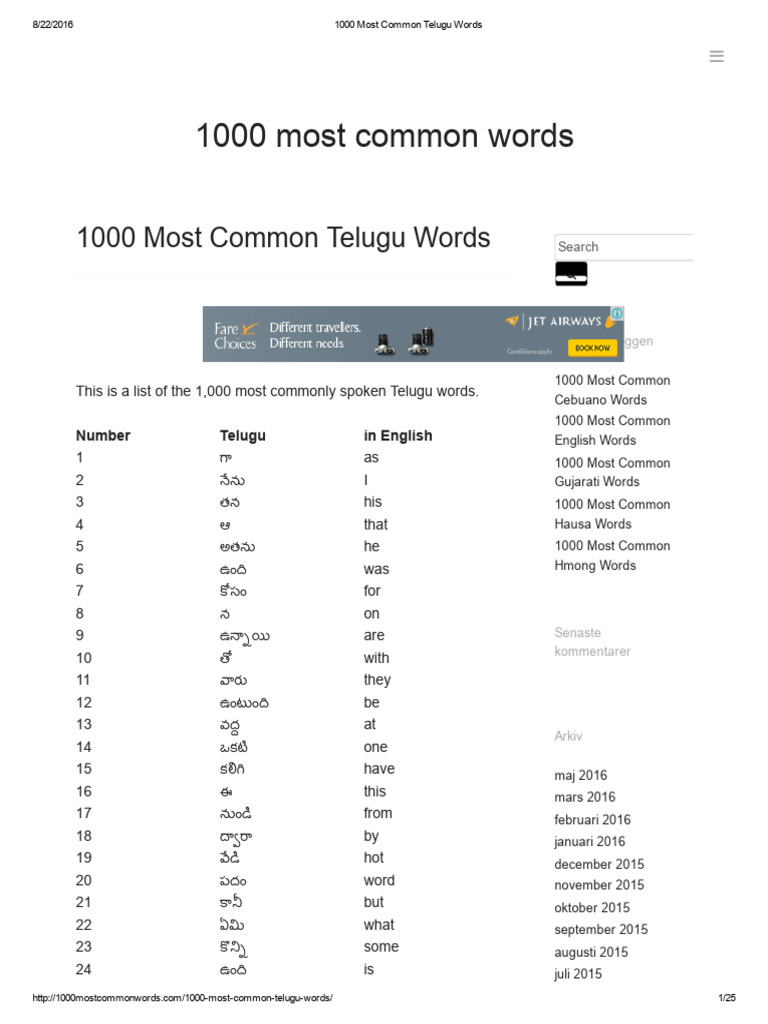 1000-most-common-telugu-words-pdf