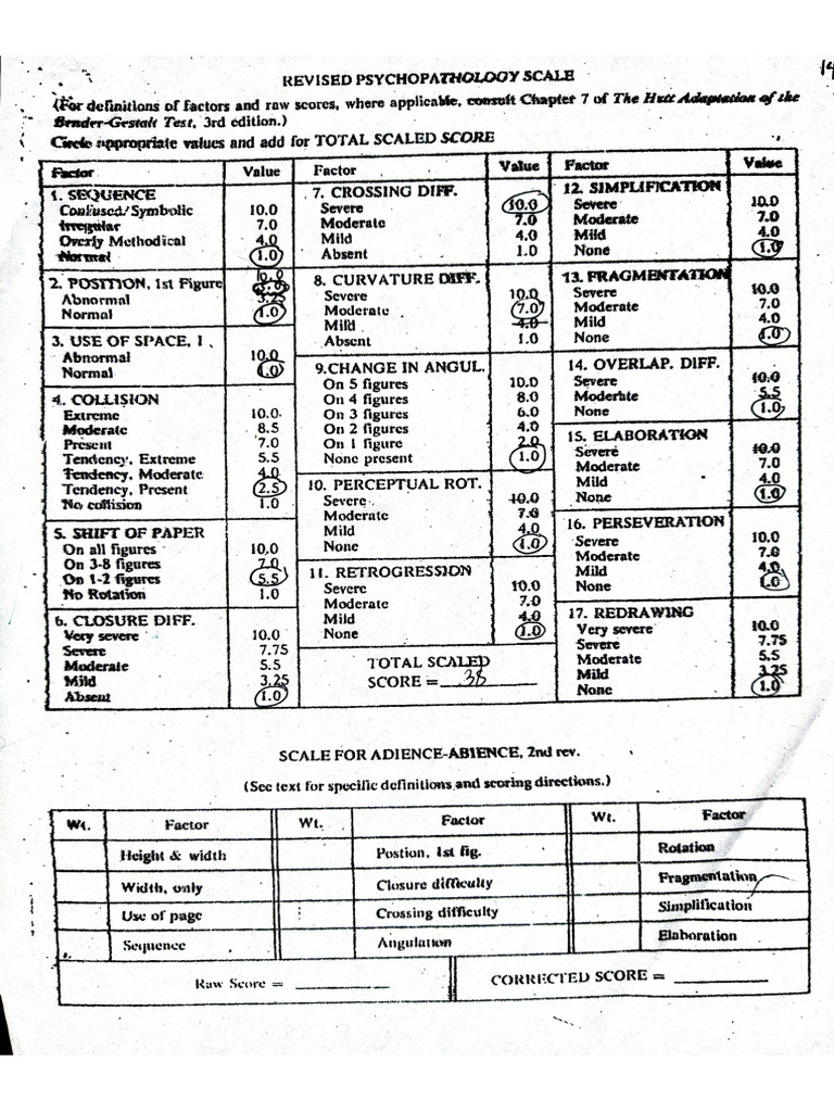 Scoring Sheet | PDF