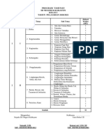 Kelas 1 Prota Promes Pemetaan KD