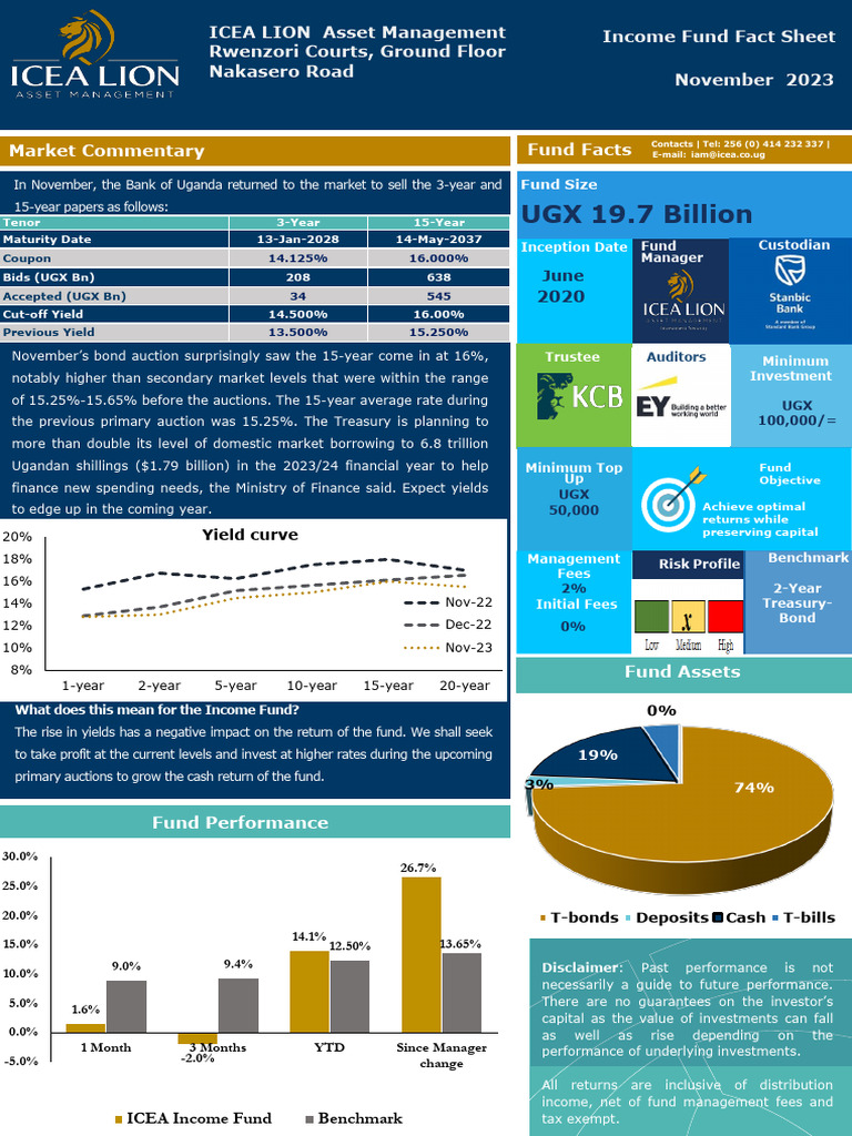 November 2023 ICEA LION Fund Fact Sheet PDF Yield (Finance