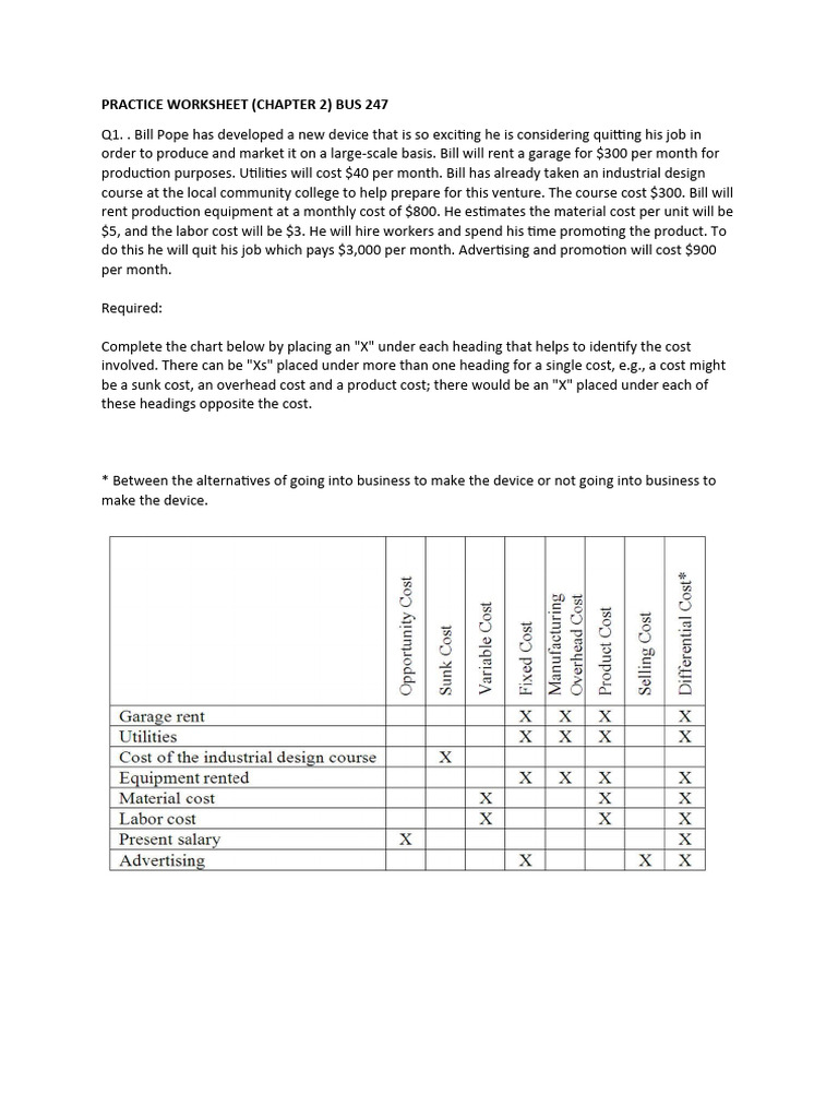 Practice Worksheet Chapter2 (1) | PDF | Income Statement | Expense