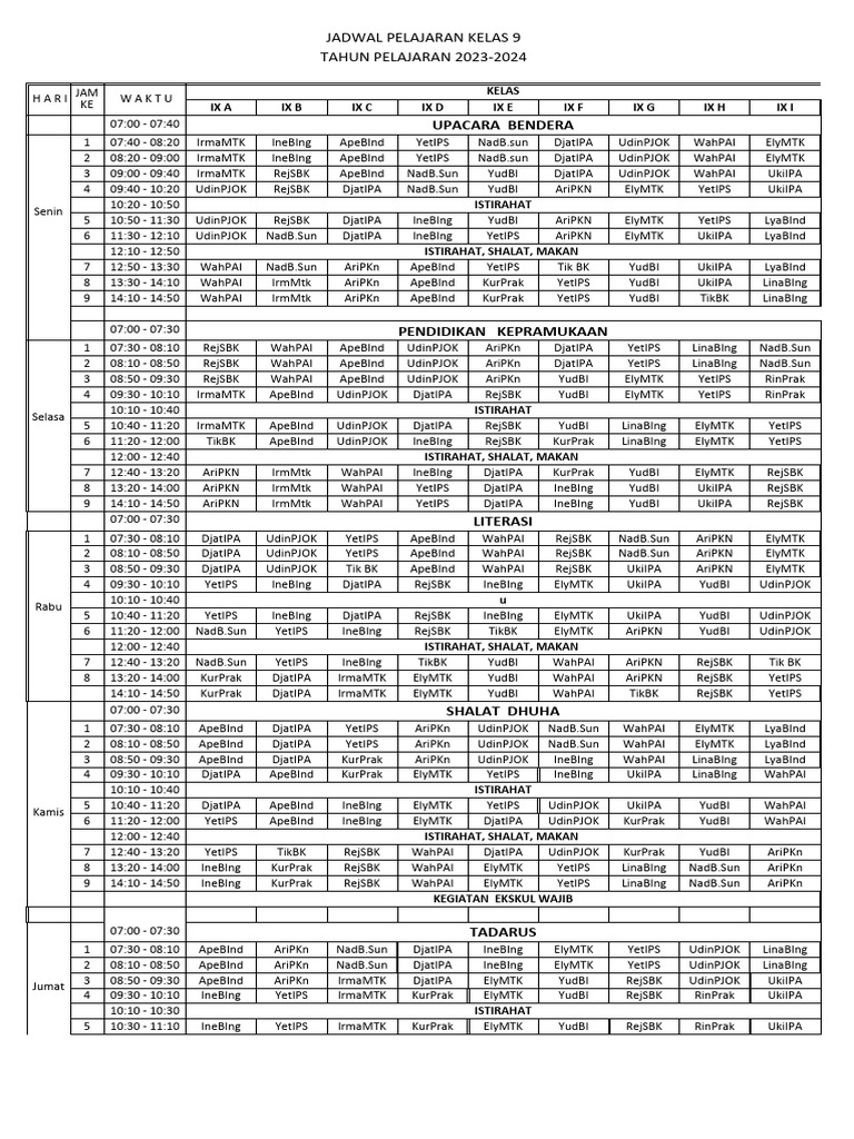 Jadwal Pelajaran Kelas 9 Ta 2023 2024 Pdf