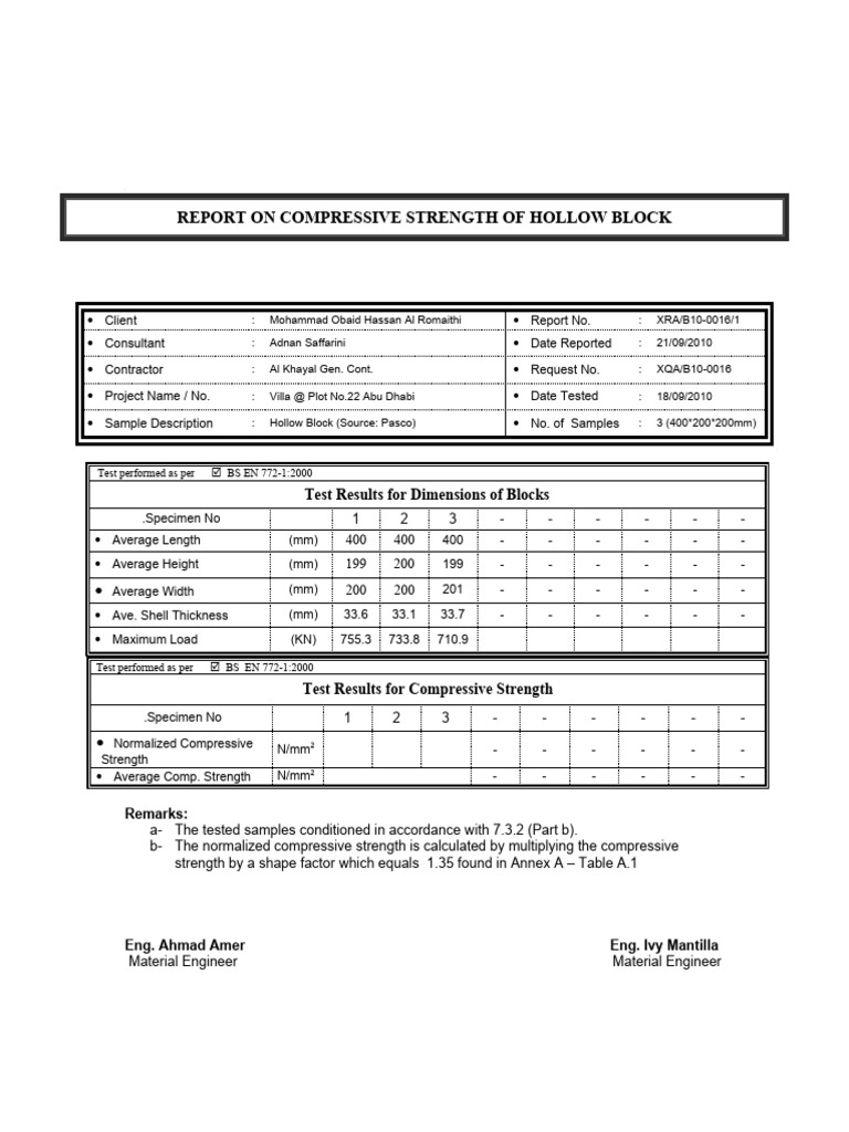 Compressive Strength Report for Hollow Blocks | PDF | Mechanical ...
