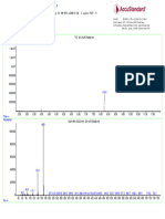 Chromatogram F 100S