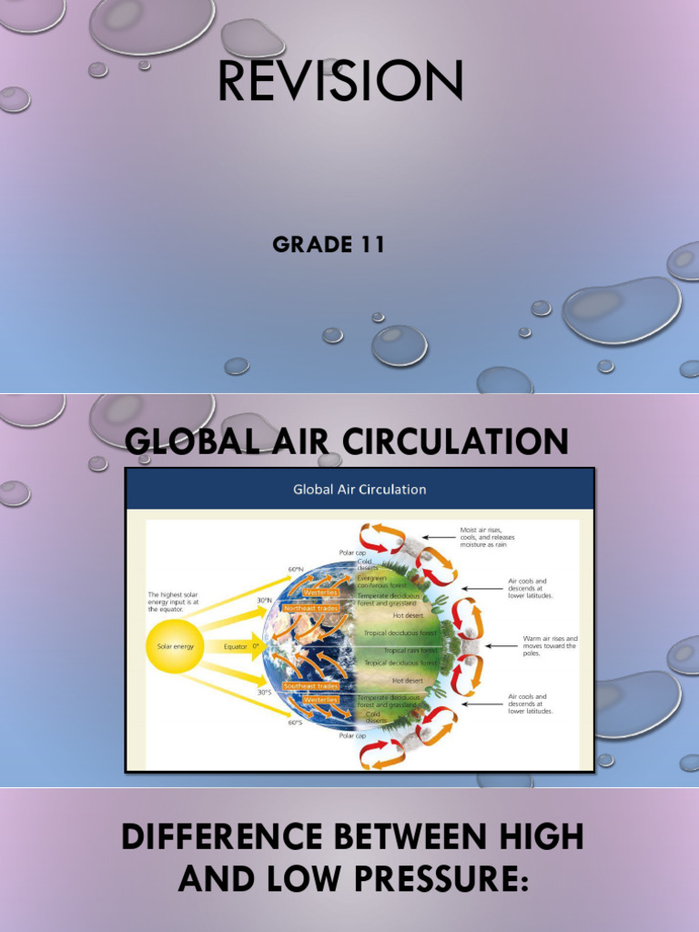 Grade 11 Global Air Circulation Notes | PDF | Atmospheric Circulation ...