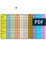 Procurement Timeline For Cy 2024