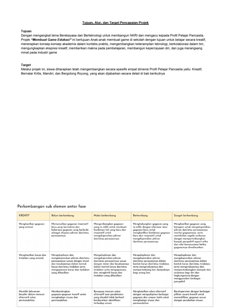 Module Membuat Game Edukasi Pdf