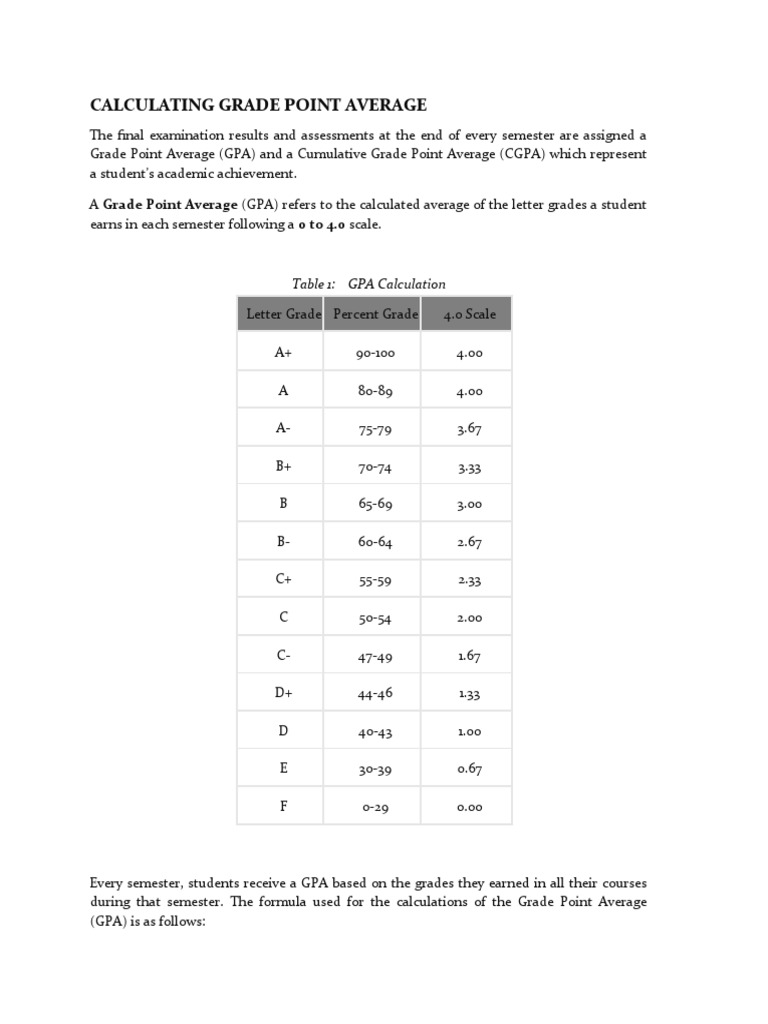 Grade point average pdf course credit student assessment and