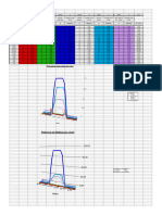 Espectro IT 5012 Colores y Graficas