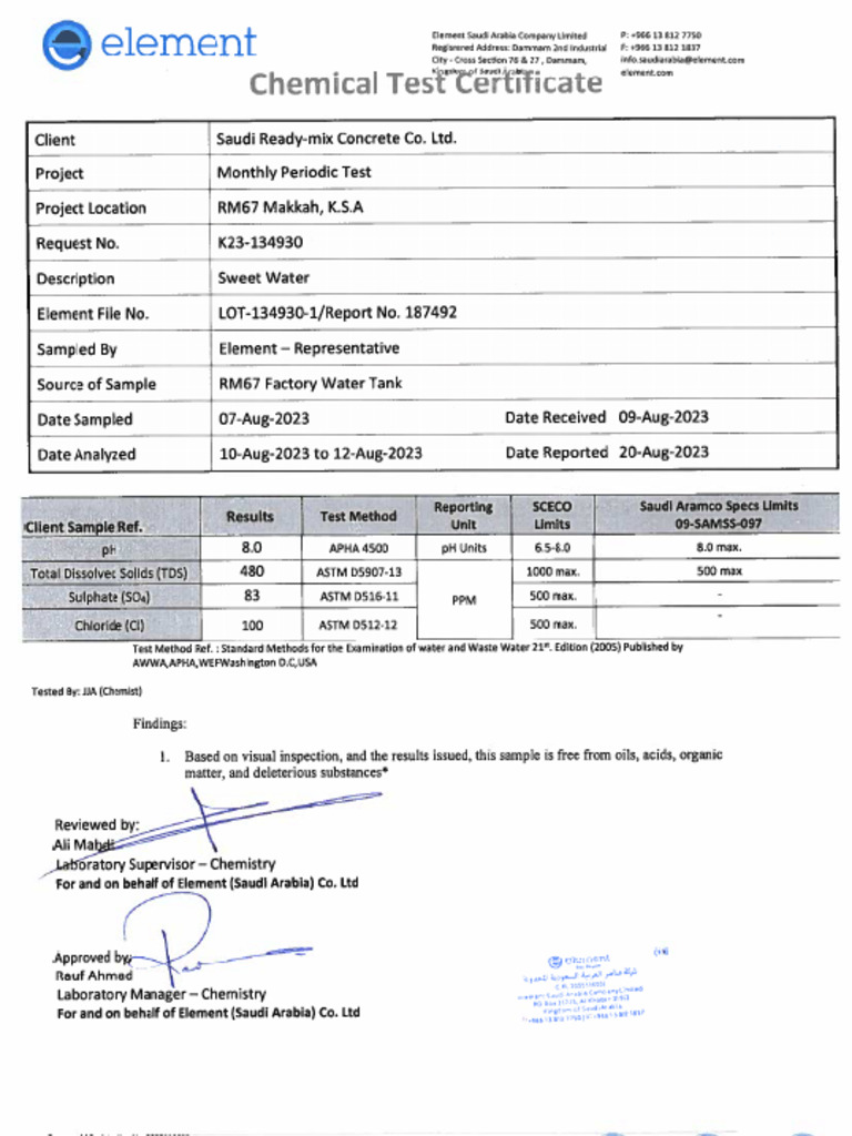 Water Test Report | PDF