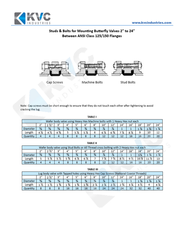Lug Style Butterfly Valve Bolt Chart | PDF