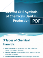 Chemicals SDS