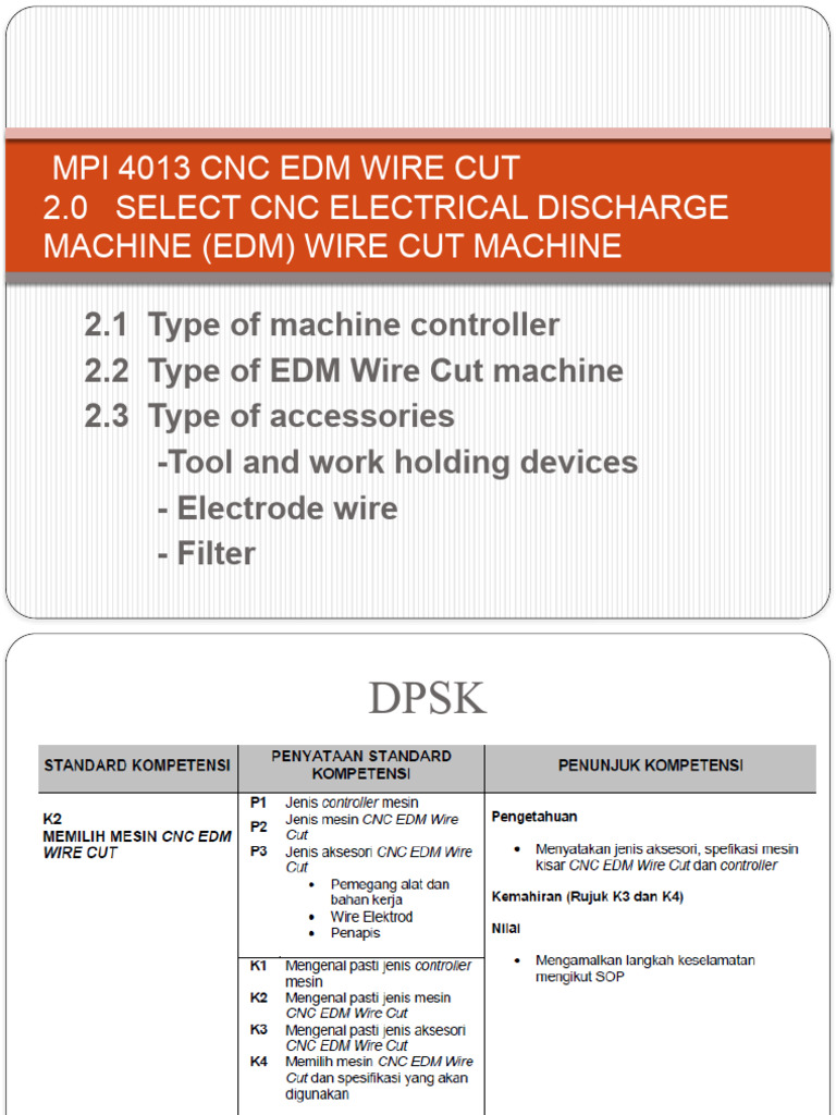 CNC Edm Wire Cut - Chapter 2 Select CNC Edm Wire Cut Machine | PDF