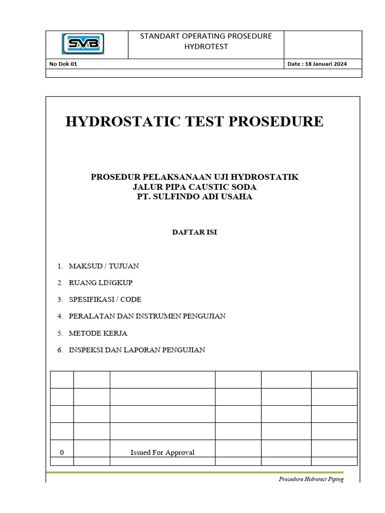 SOP PROSEDUR HIDROTEST PIPA CAUSTIC SODA2 PDF