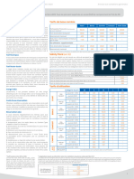 Tarifs B2C FR 2023