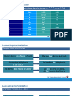 3.1 C2 - 3 La Double Pronominalisation (G) PDF