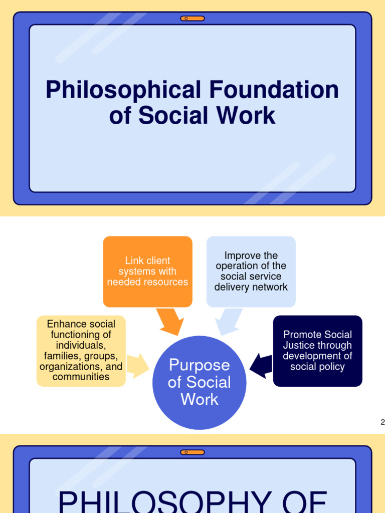 Philosophy and Values of Social Work | PDF | Social Work | Dignity