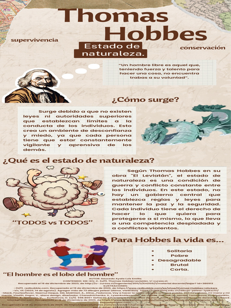 Infografia Mod (Thomas Hobbes) | PDF | Thomas Hobbes | Ciencias Políticas, image size:768x1024