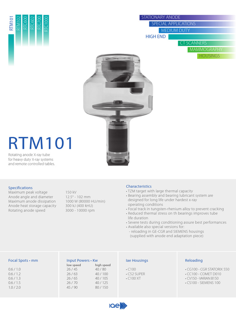 RTM101 | PDF | Electric Power | Physical Quantities
