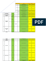 Lab Schedule