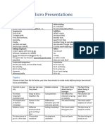 Micro Presentations