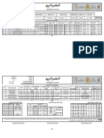 2 التنظيم التربوي