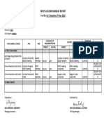 BPOPS-Accomplishment-Report 2022