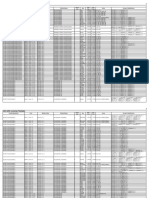 2023 Apk Lecturing Timetable