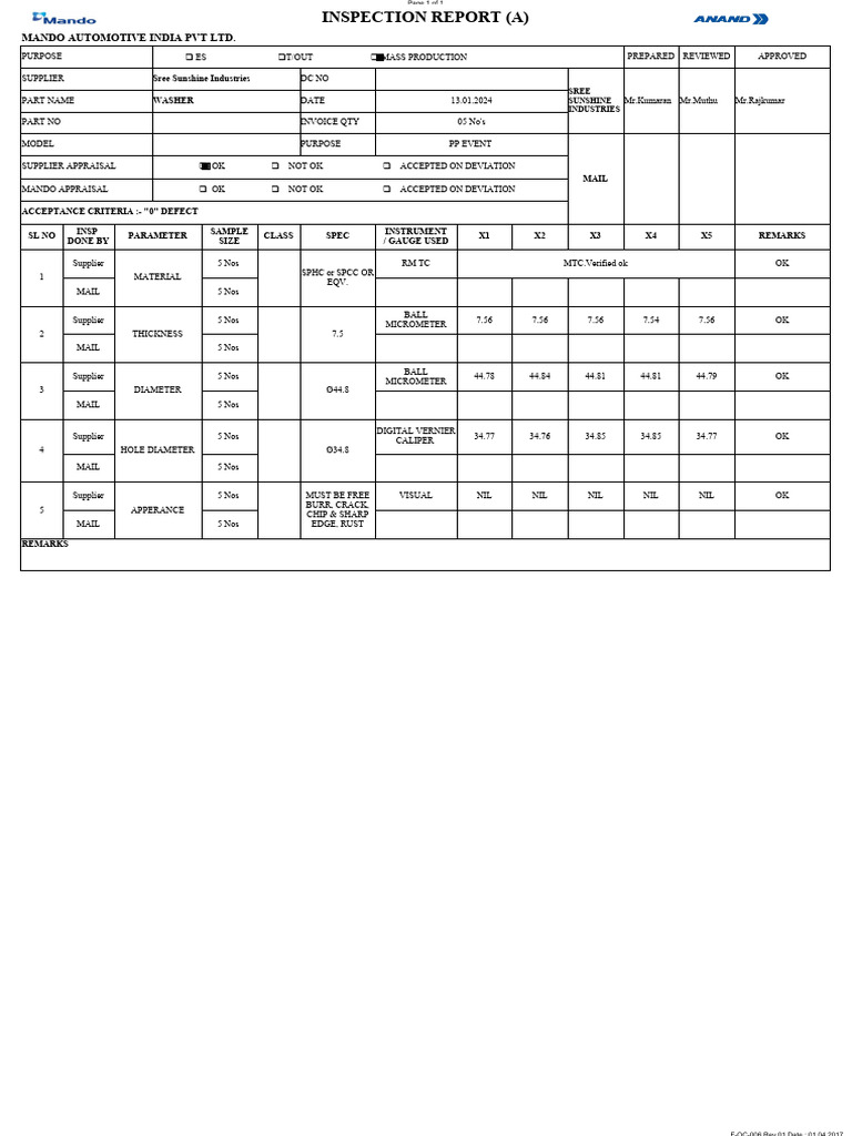 Washer | PDF | Length | Measuring Instrument