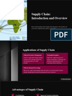 Supply Chain Introduction and Overview